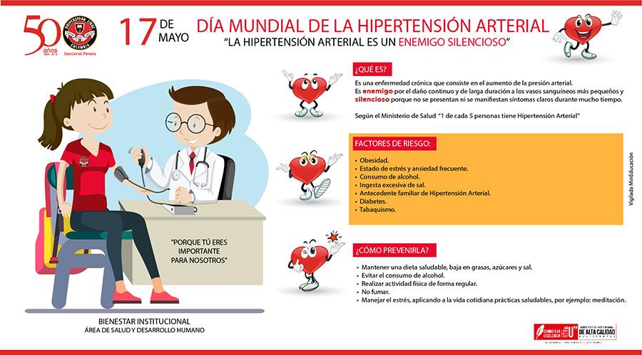 Día mundial de la Hipertensión Arterial