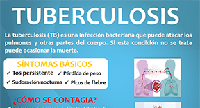 Recomendaciones para prevenir contagio por TB