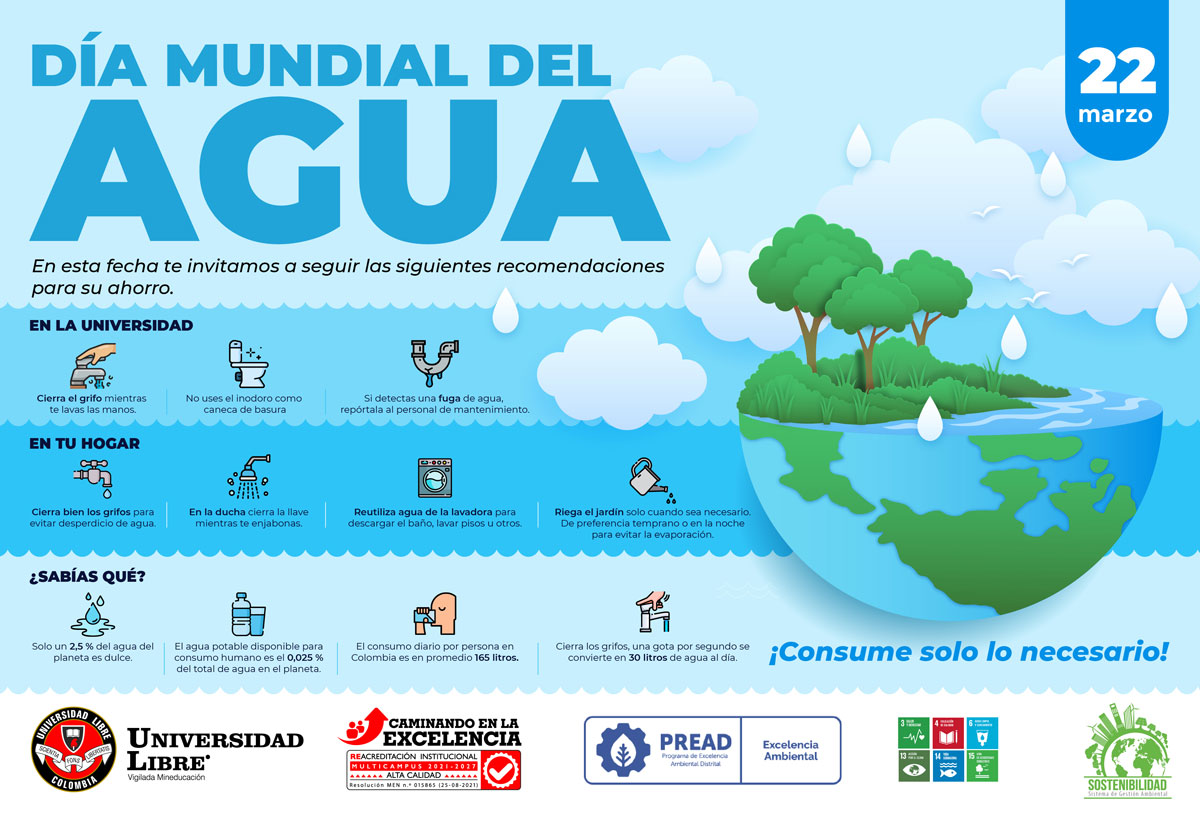 Día Mundial del Agua 22 de marzo