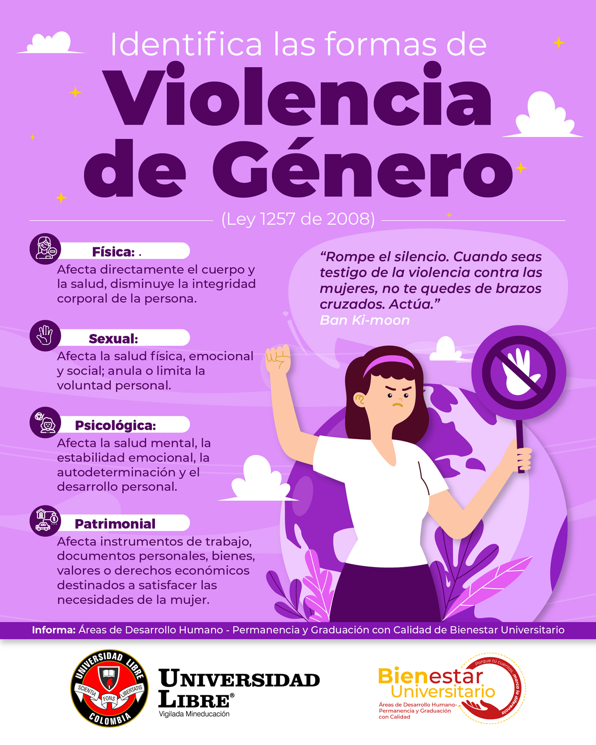 Conoce Las Formas De Violencia De Género