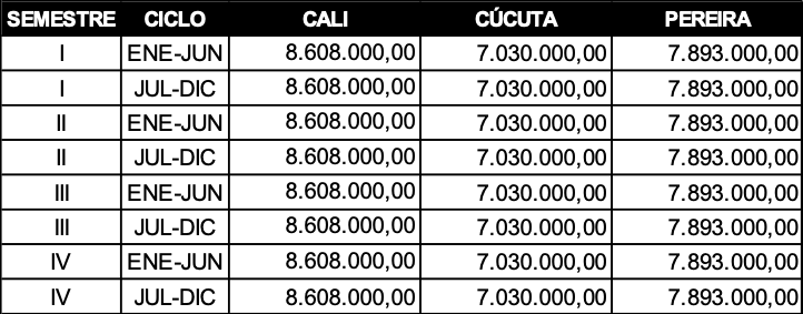 Derechos Pecunarios