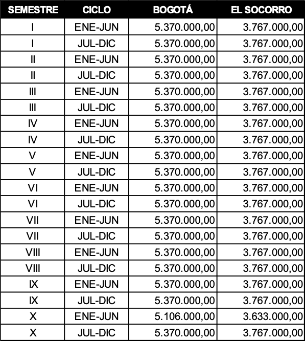Derechos Pecunarios