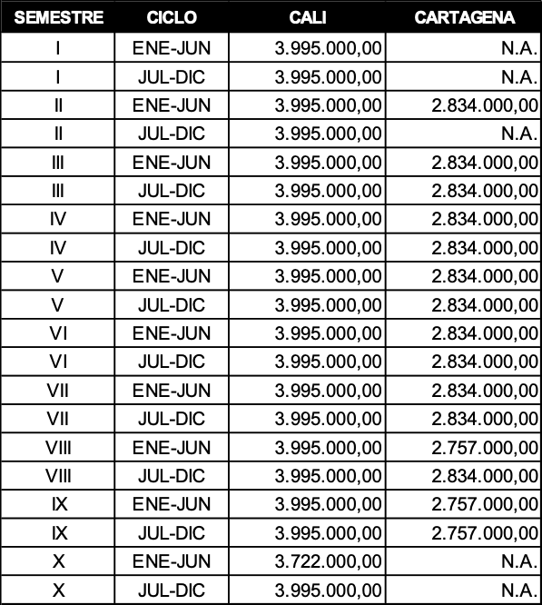 Derechos Pecunarios