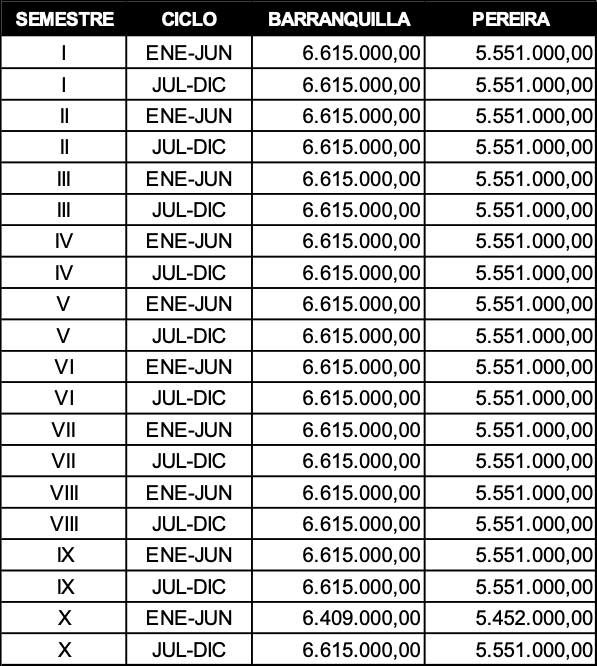 Derechos Pecunarios